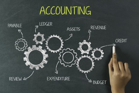 Accounting Web