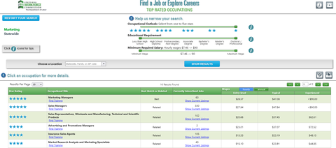 Stars Jobs: Find a high-demand job in Louisiana